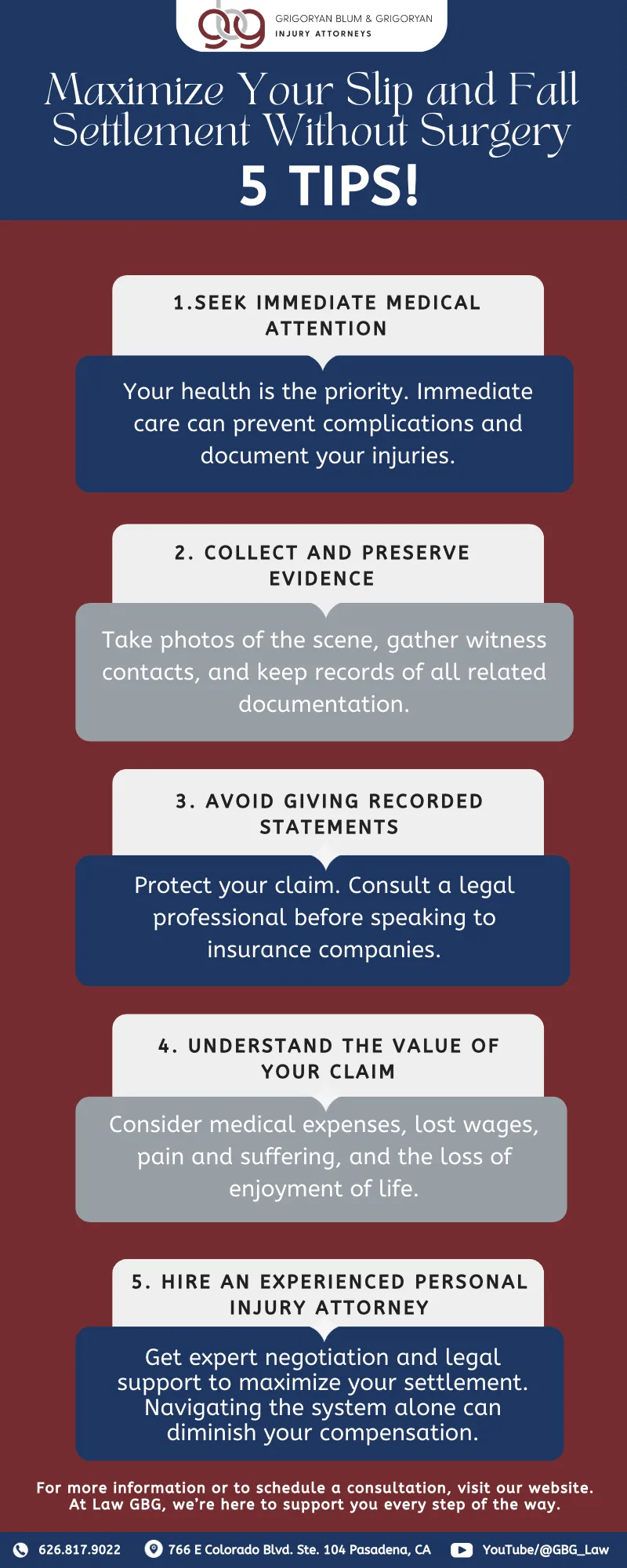 Slip And Fall Settlement Tips