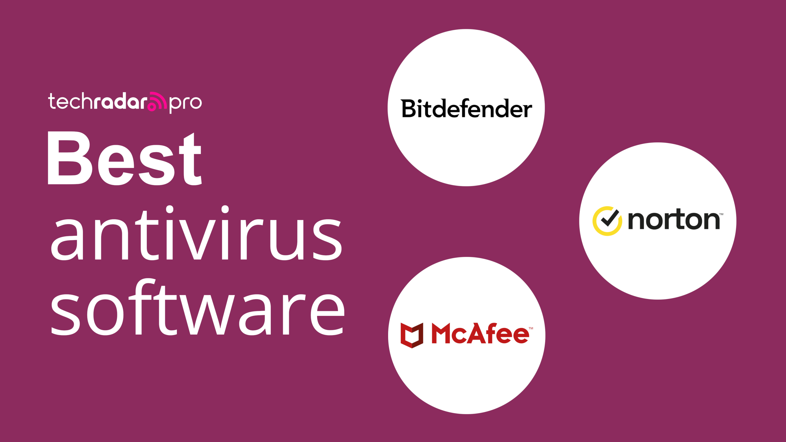 Best Antivirus Software for Windows 2025